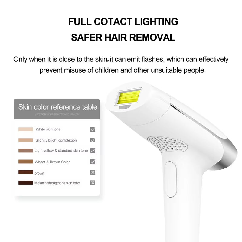 2In1 IPL Laser Hair Removal Machine Laser Epilator Hair Removal Permanent Bikini Trimmer Electric Depilador a Laser