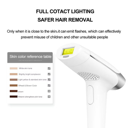 2In1 IPL Laser Hair Removal Machine Laser Epilator Hair Removal Permanent Bikini Trimmer Electric Depilador a Laser