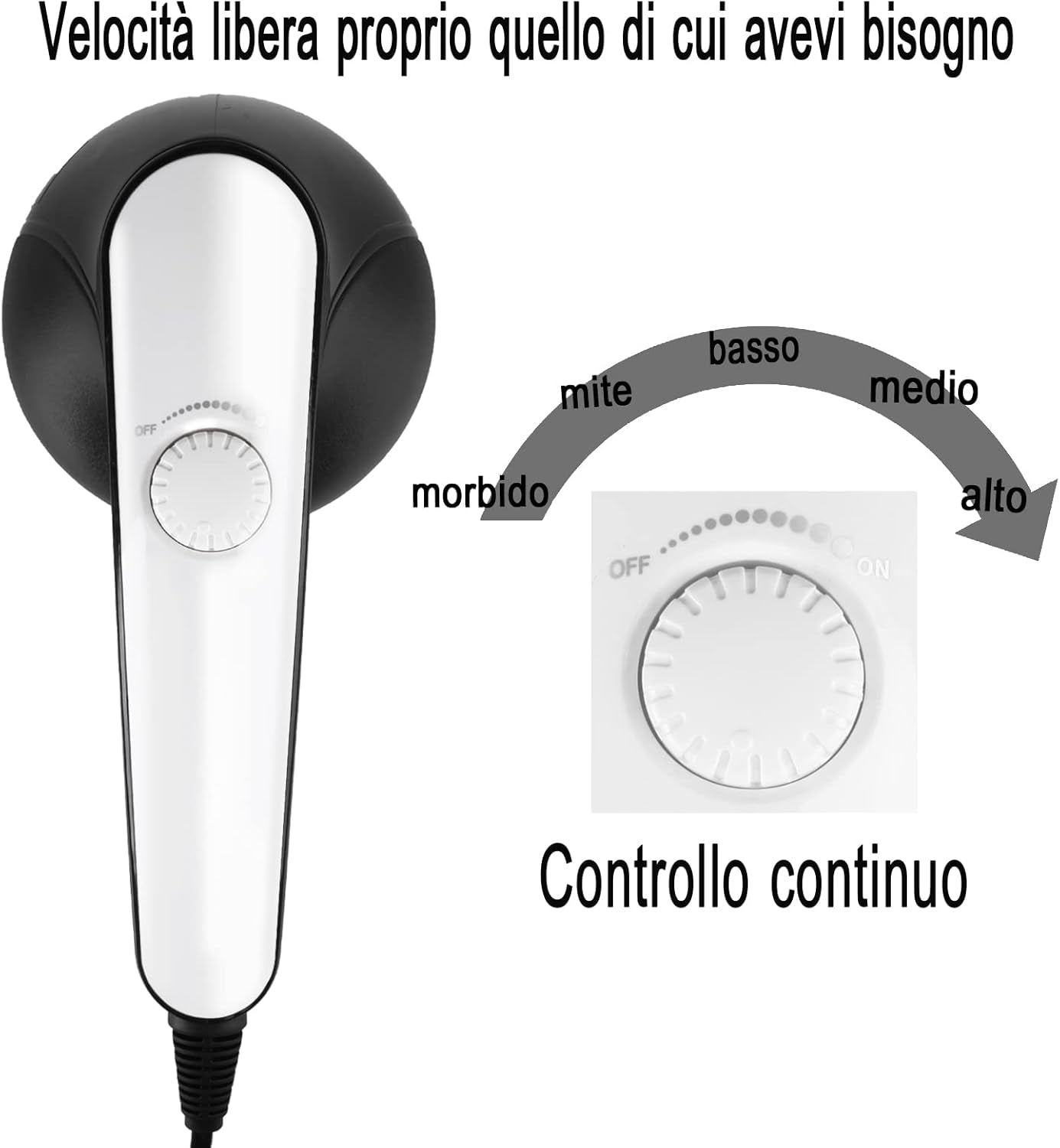 Poligono - Masajeador 7 En 1, Anticelulítico Equipado Con 7 Cabezales Intercambiables, Portátil Y Multiusos, Potencia Ajustable.
