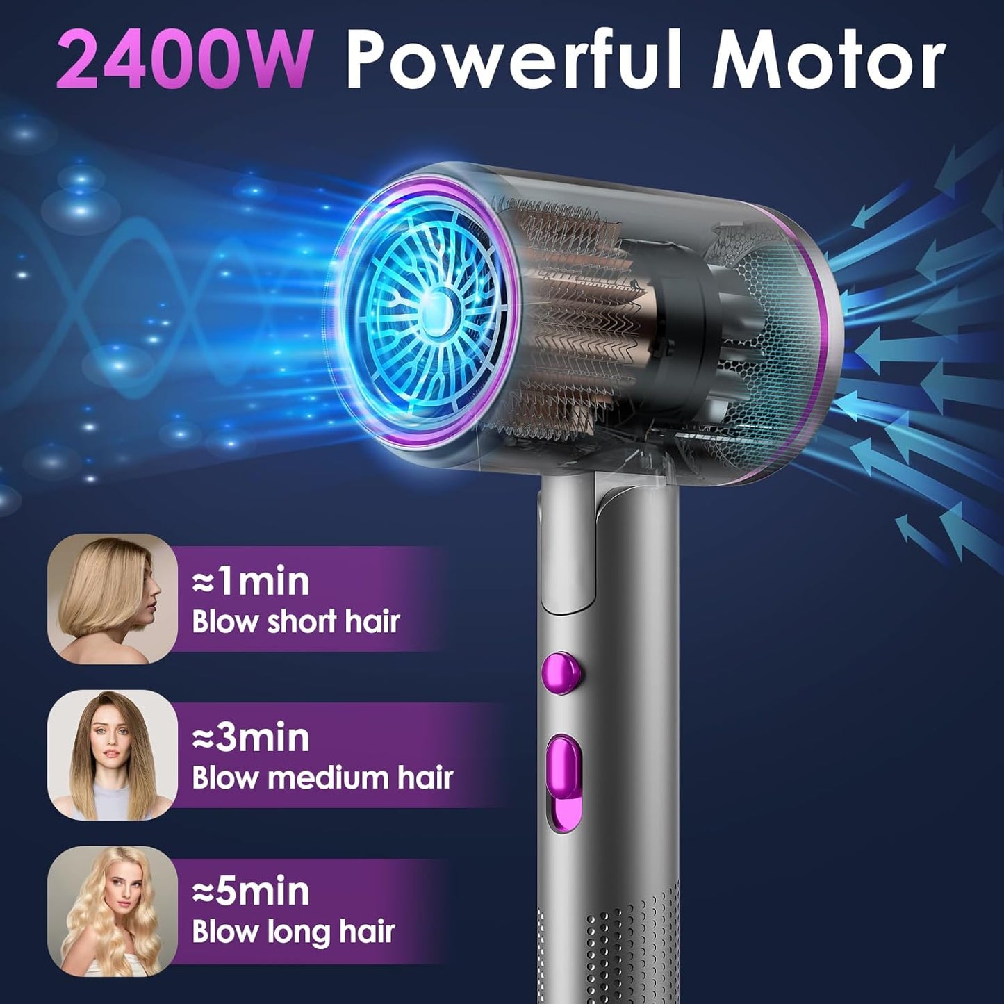 Secador De Pelo, 2400W Secador De Viaje, Secador Pelo Plegable, 3 Velocidades, 2 Temperaturas, Con 1 Difusor 2 Concentradores, Secado Rápido, Para Familia, Viaje Y El Salón